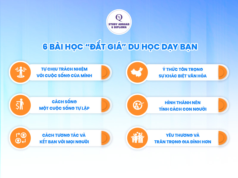 6 bài học khi học tập tại nước ngoài