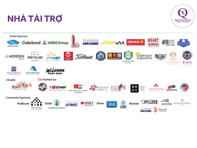 AusCham Scramble Golf Series 2020