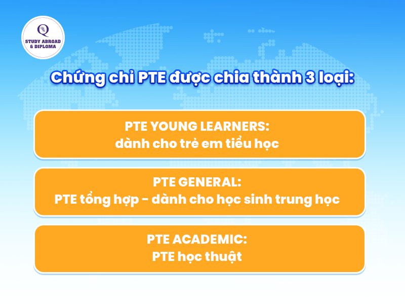 Chứng chỉ PTE được chia thành 3 loại