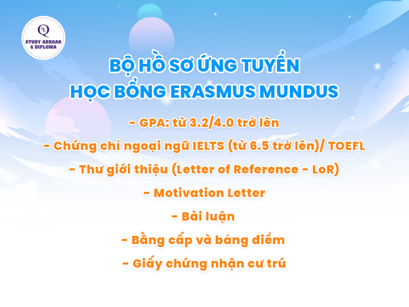 Hồ sơ ứng tuyển học bổng Erasmus Mundus
