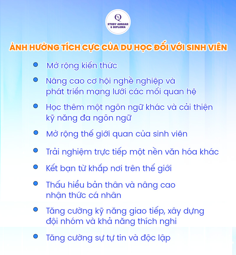 Lợi ích của du học với sinh viên