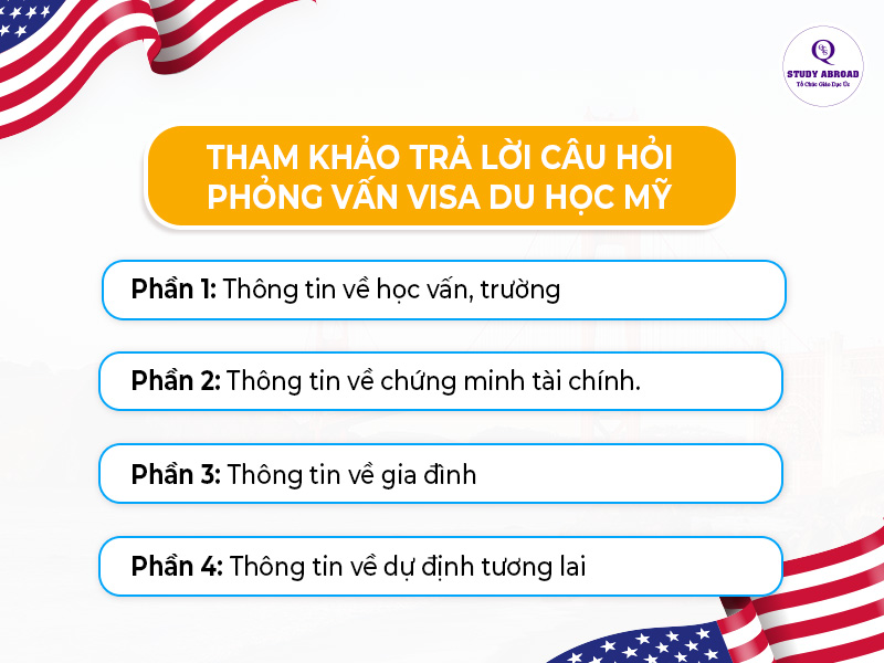Tham khảo câu trả lời phỏng vấn giúp tăng tỷ lệ đậu visa du học mỹ