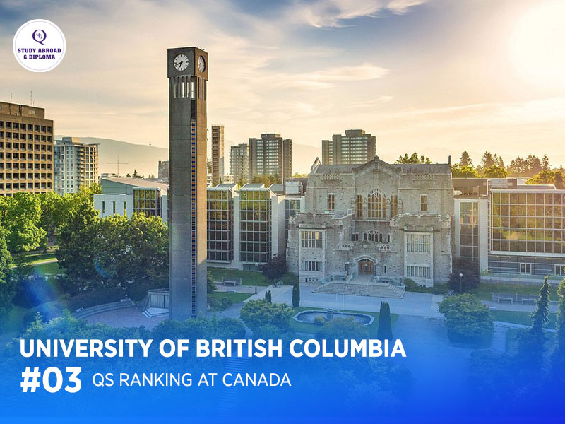 University of British Columbia