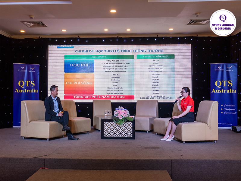 Vay du học không còn là khái niệm xa lạ đối với cộng đồng du học sinh