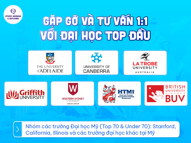 Cơ hội tư vấn 1:1 với 7 đại học quốc tế danh tiếng thế giới