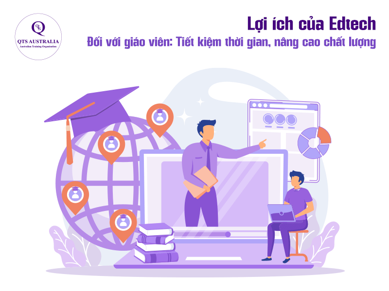 Lợi ích của công nghệ giáo dục với giáo viên