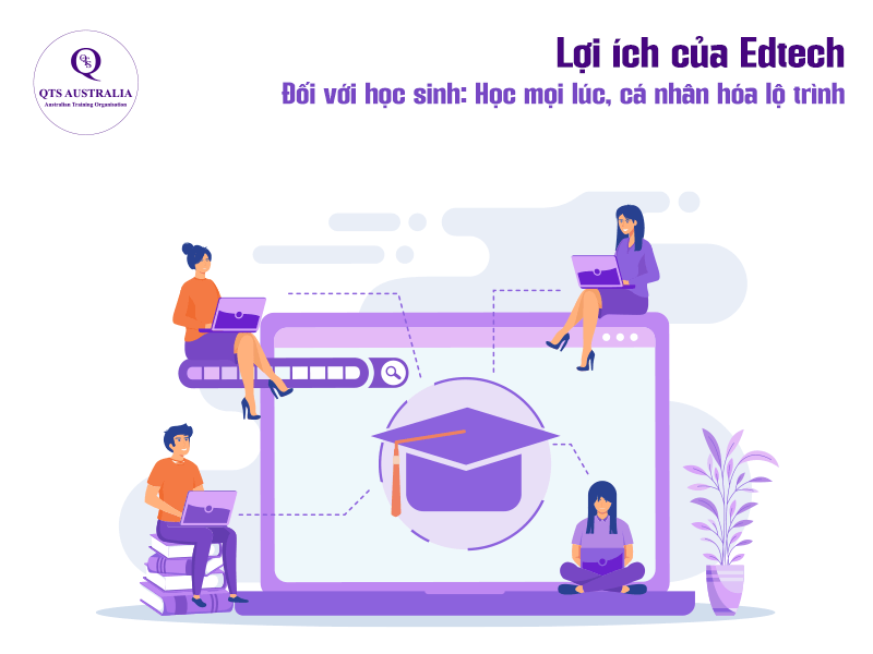 Lợi ích của công nghệ giáo dục với học sinh