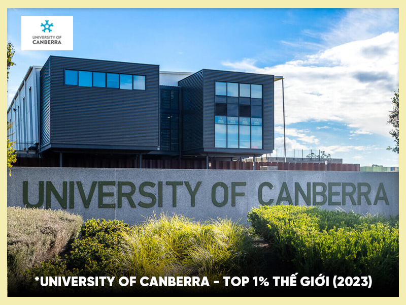 the university of canberra