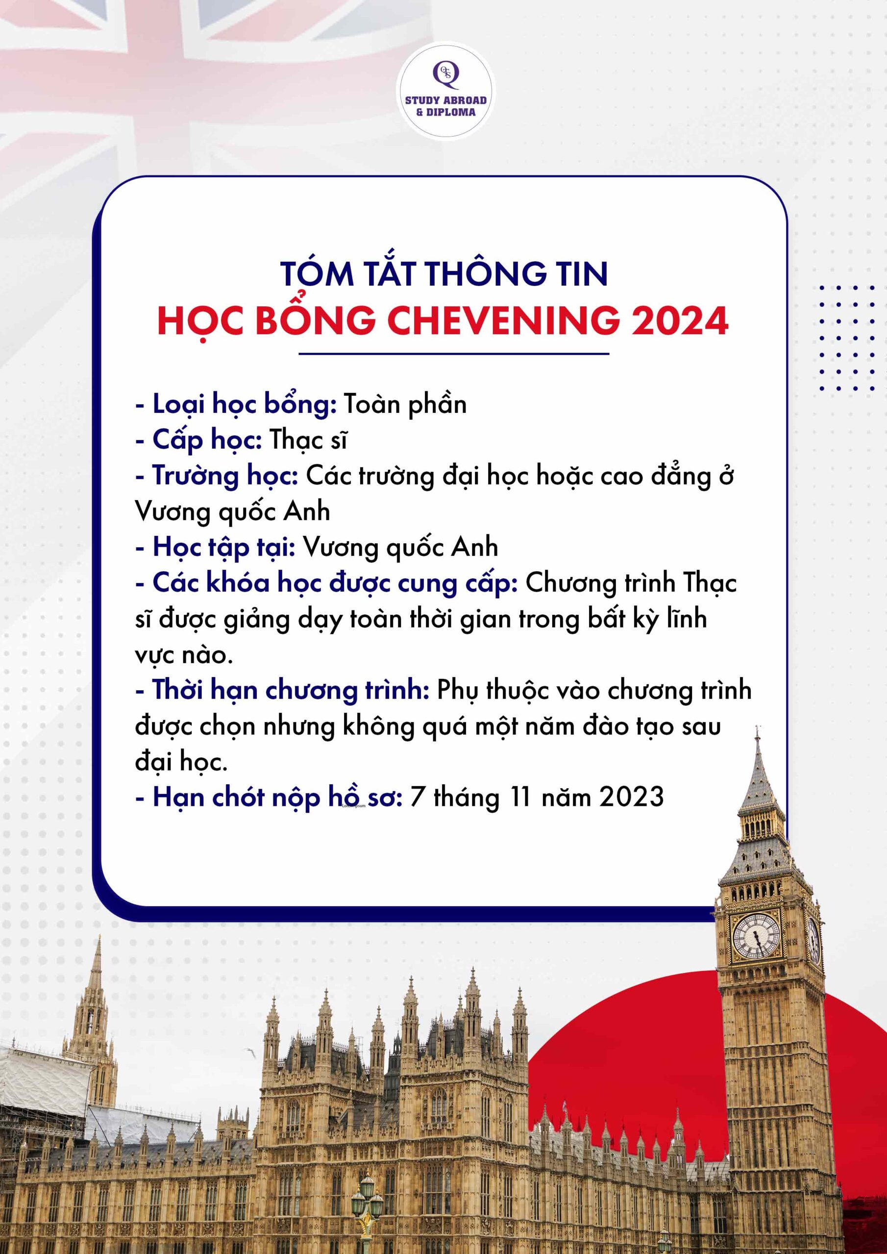 Thông tin về học bổng chevening